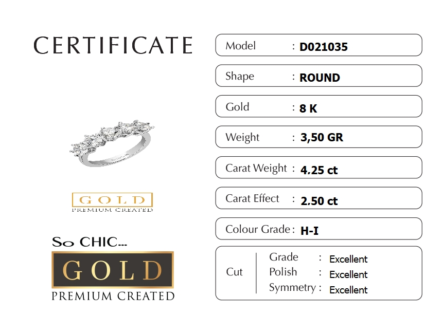 Resim Beyaz Altın Sertifikalı Premium Created Taşlı Beştaş Yüzük