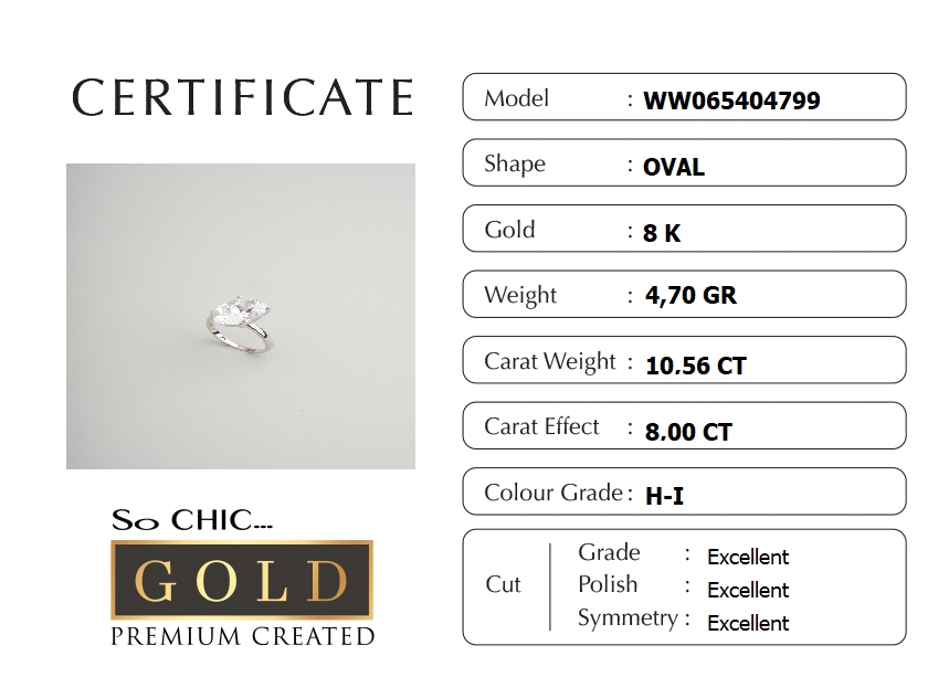 Resim Beyaz Altın Sertifikalı Premium Created Taşlı Tektaş Yüzük