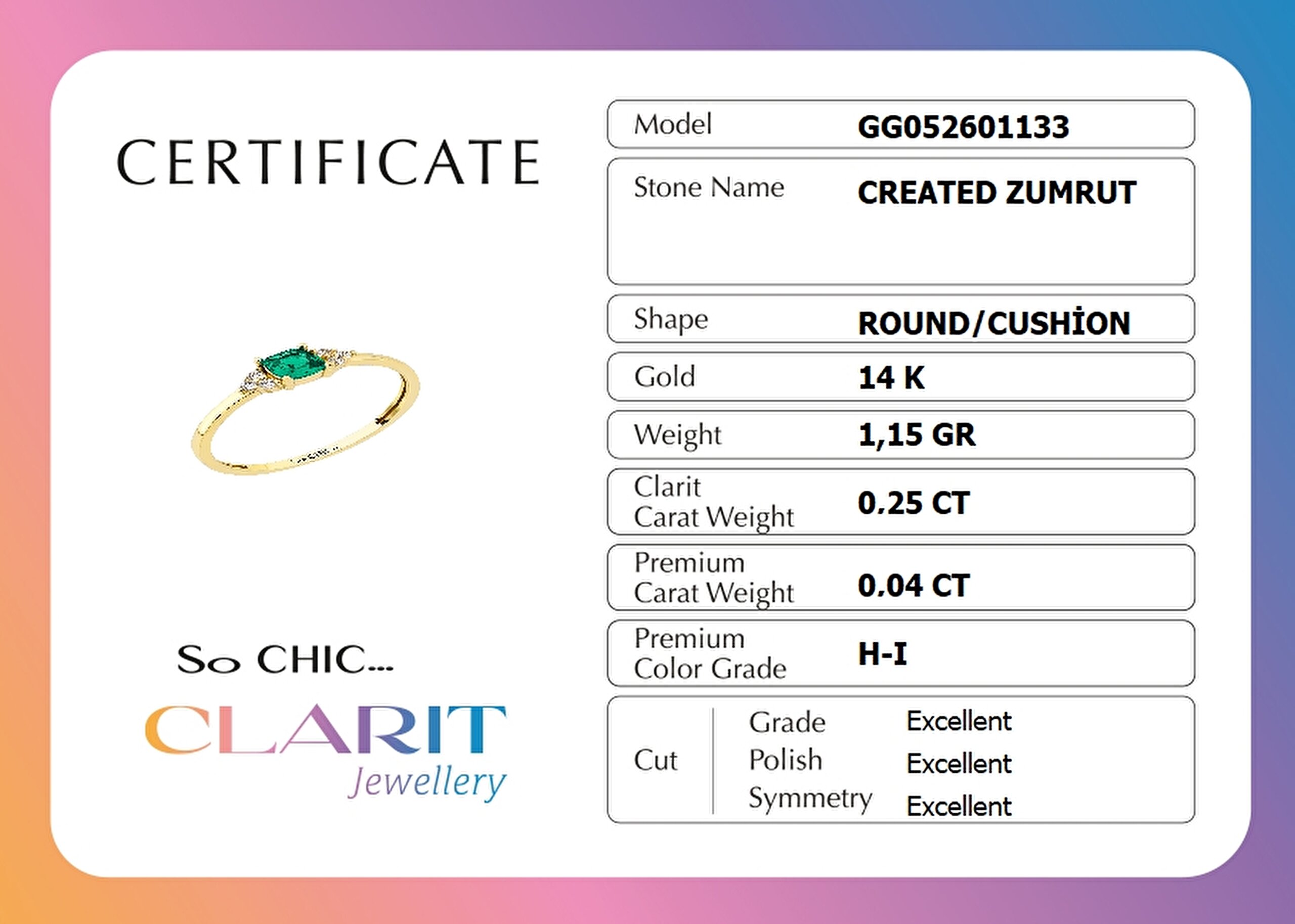 ⁠ Created Zümrüt Taşlı Clarit Serisi 14 Ayar Sarı Altın Yüzük_2}