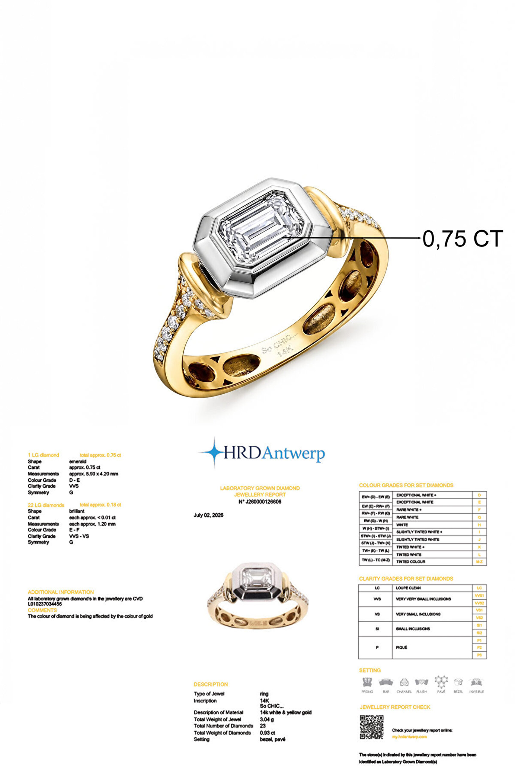 0.93 Karat HRD Sertifikalı Laboratuvar Üretimi Pırlanta Altın Emerald Yüzük - 2