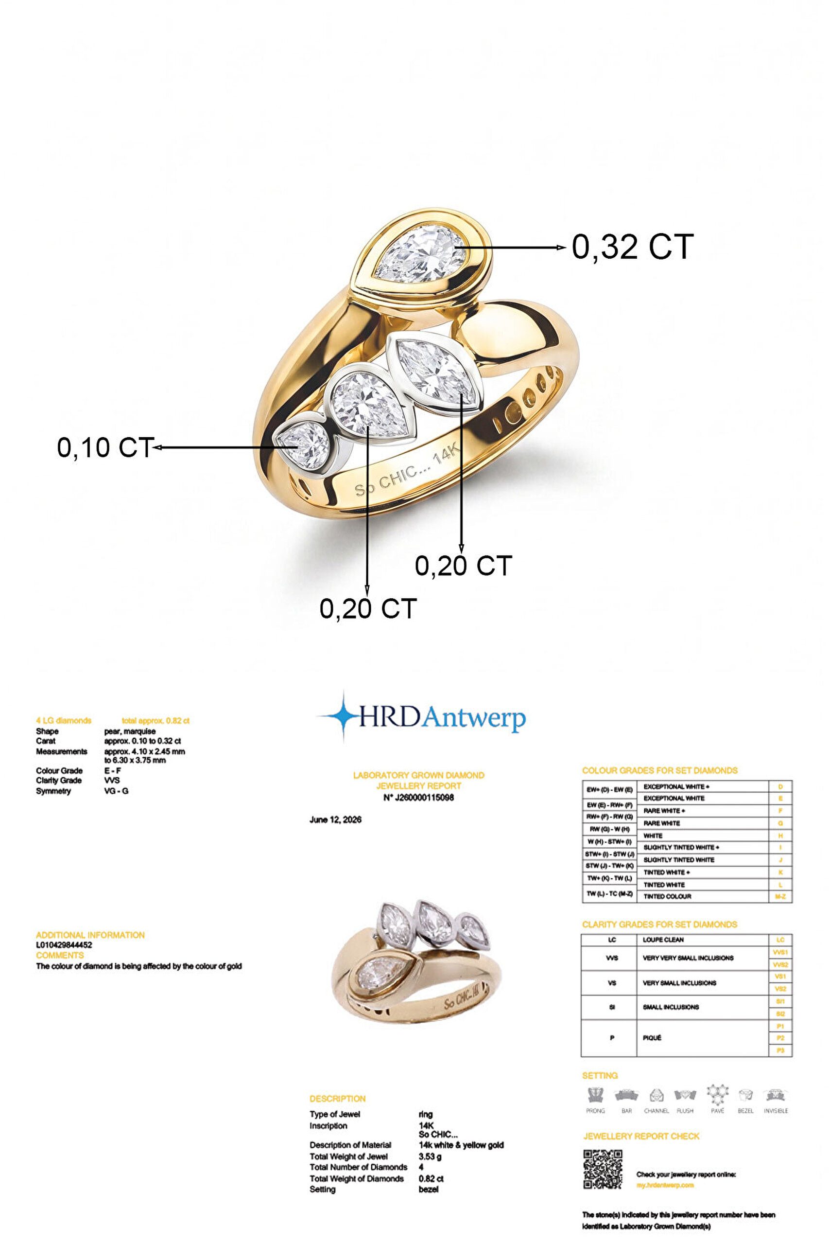 0.82 Karat HRD Sertifikalı Laboratuvar Üretimi Pırlanta Altın Yüzük - 2