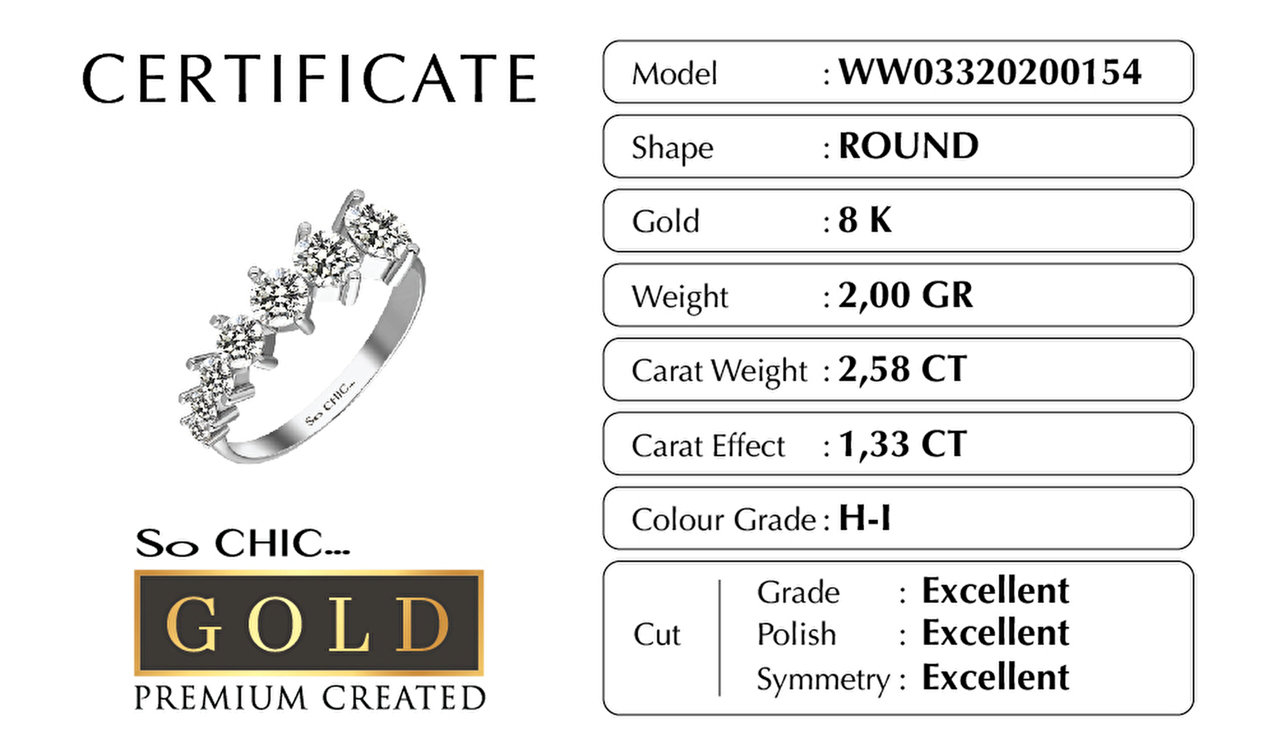⁠ Beyaz Altın Sertifikalı Premium Created 1.33 Ct Effect Taşlı Yüzük
_2}